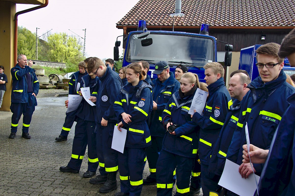 Grundausbildungsprüfung in Ochsenfurt