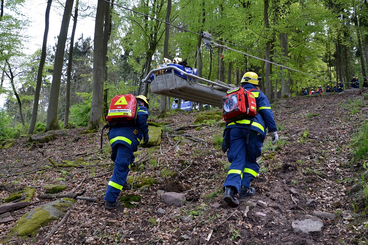 BRK und THW Lohr verzahnen Technische und Medizinische Rettung