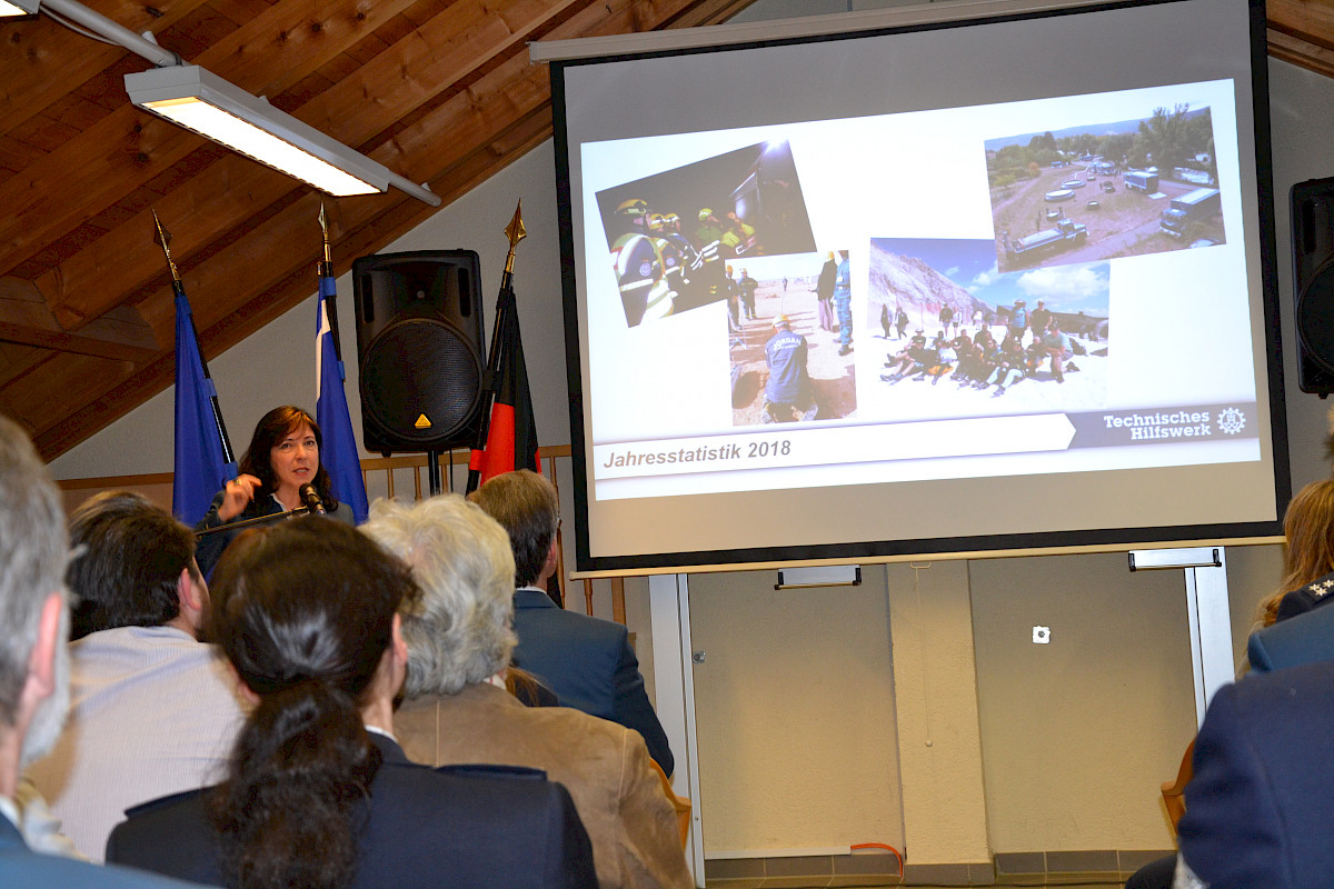 Jahresrückblick 2018