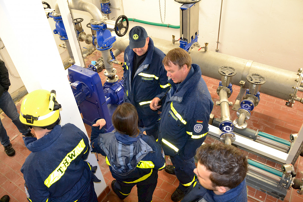 Einblicke in die Abwassertechnik für Fachgruppe des THW Lohr