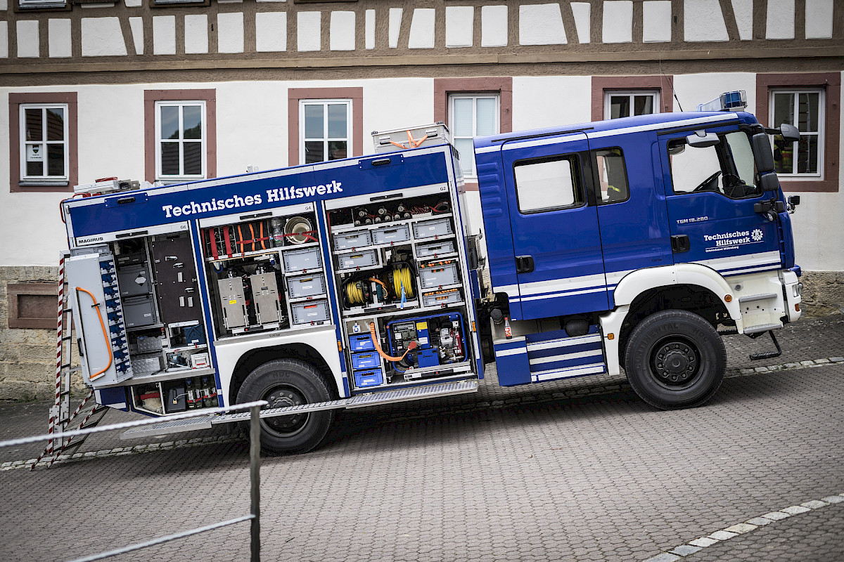 Regionalstellenübung #EXERCISE im Bonnland